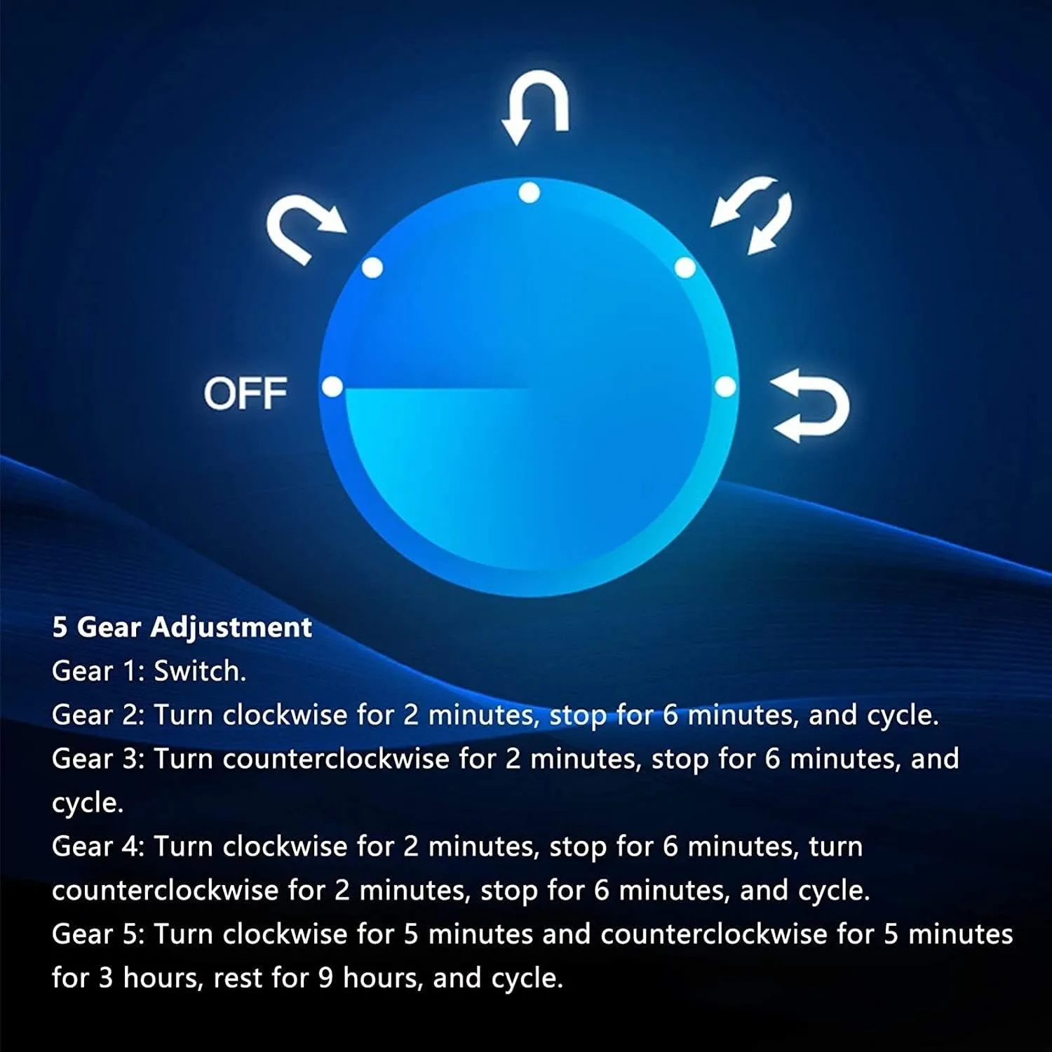 Automatic Double Watch Winder Box Led Light Piano Paint Exterior Dual Power Supply Quiet Motor f, (D)