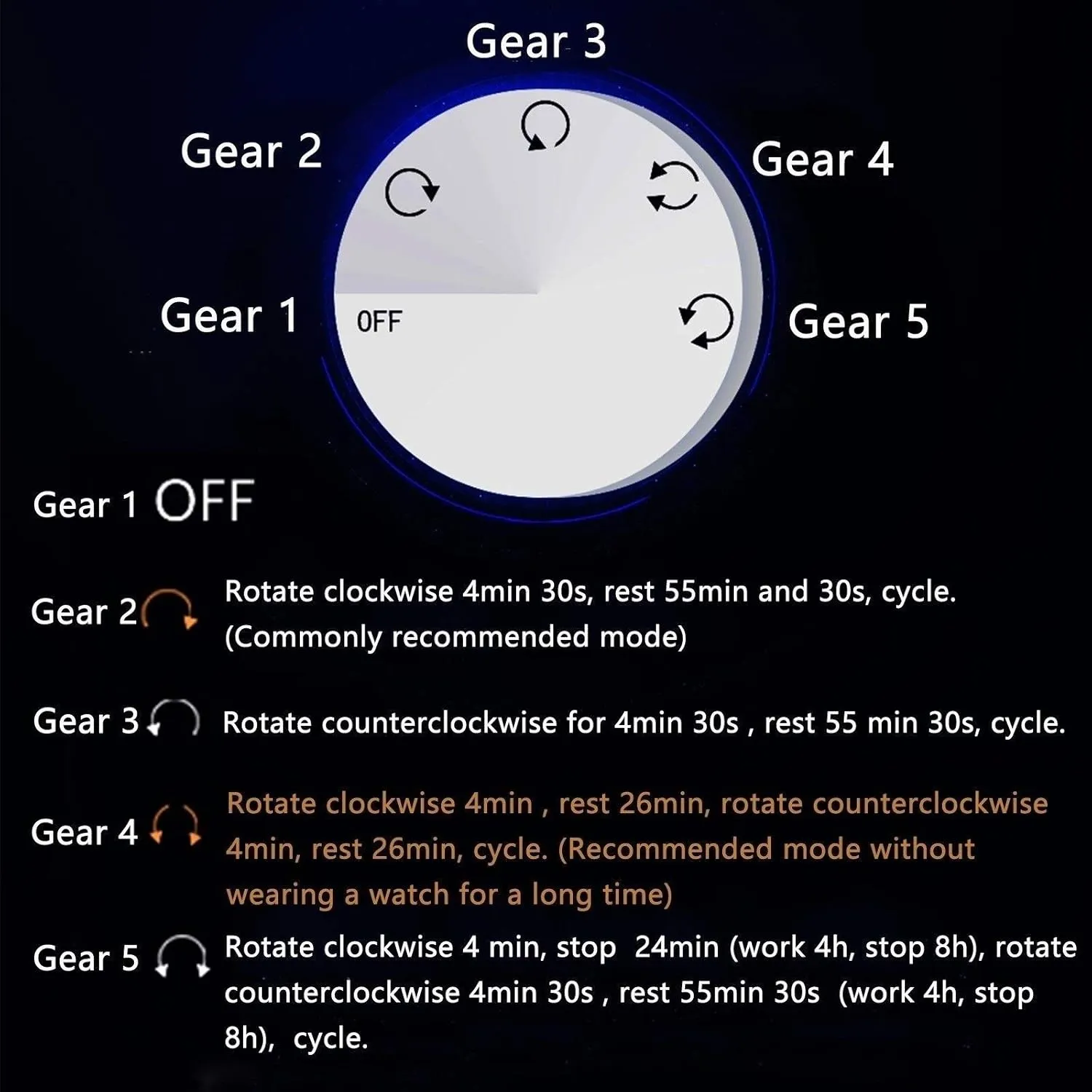 Automatic Watch Winder Box for 2 Watches   3 Storages with LED Light, Piano Paint Exterior Quiet Motors Fit Women Men Watches Watch Winder for Automatic Watches