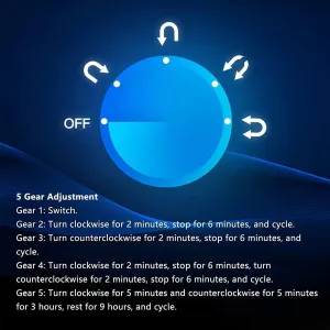 Automatic Watch Winder Box for 6 Watch   10 Storage Wood Shell Piano Paint Finish Built-in Illumination Quiet Motor Accessories