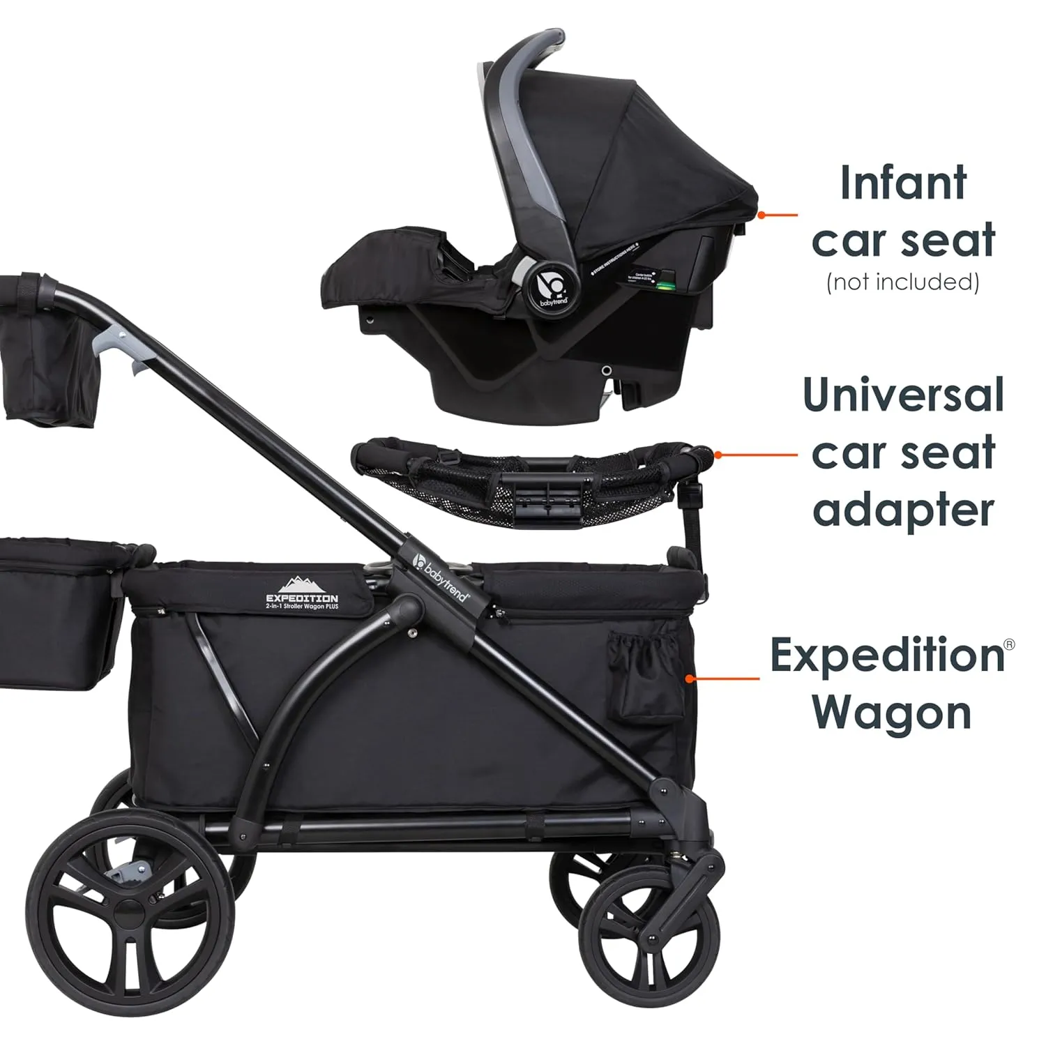 Baby Trend Expedition 2-in-1 Stroller Wagon PLUS, Ultra Black