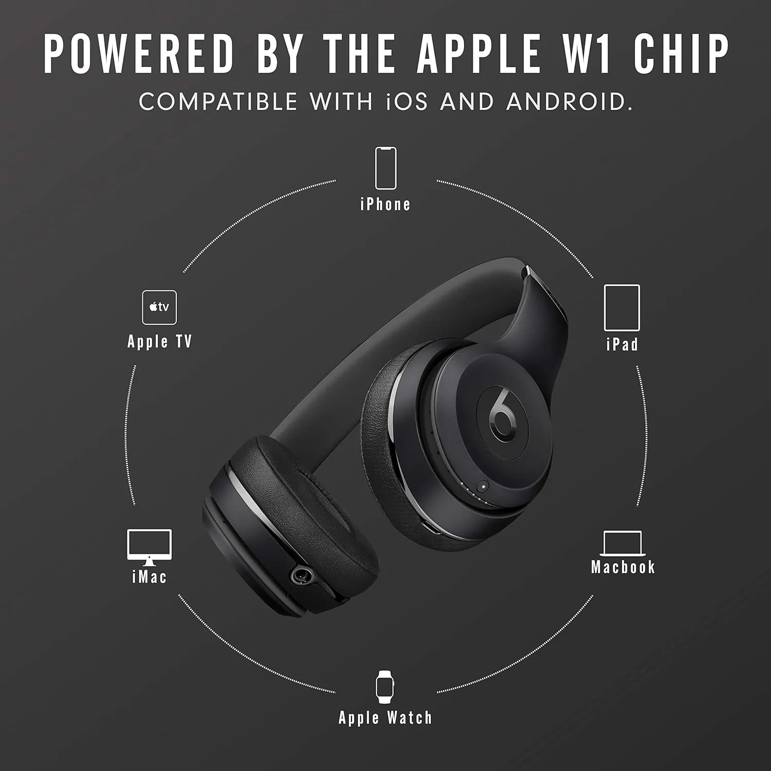 Beats Solo3 Wireless On-Ear Headphones - Apple W1 Headphone Chip, Class 1 Bluetooth, 40 Hours of Listening Time, Built-in Microphone - Black