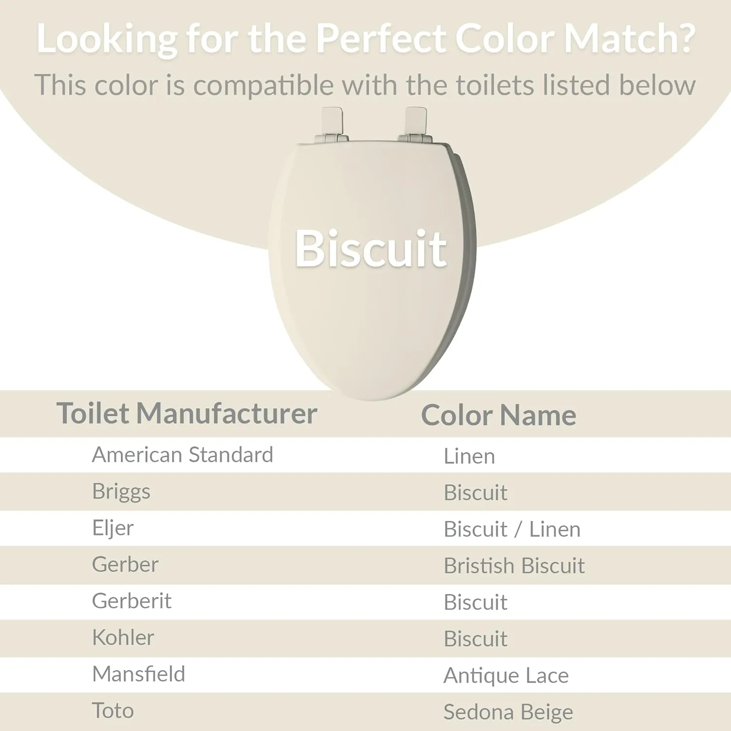 Bemis 500EC Durable Wood Toilet Seat with Easy Clean Hinges, Made in USA, Round, Biscuit