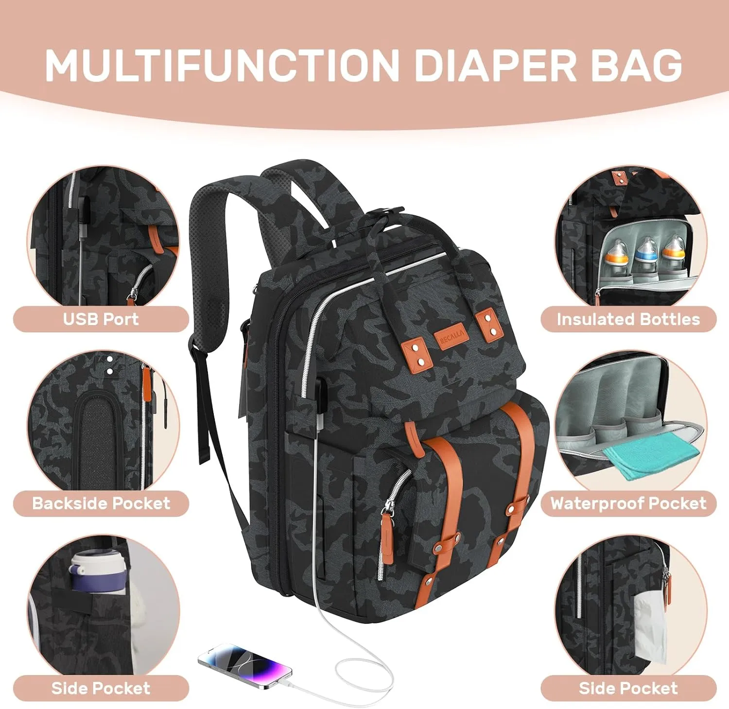 Diaper Bag Backpack with Changing Station, Large Diaper Bag, Multifunctional Diaper Bag, Baby Bag, Baby Shower Gifts, Camo