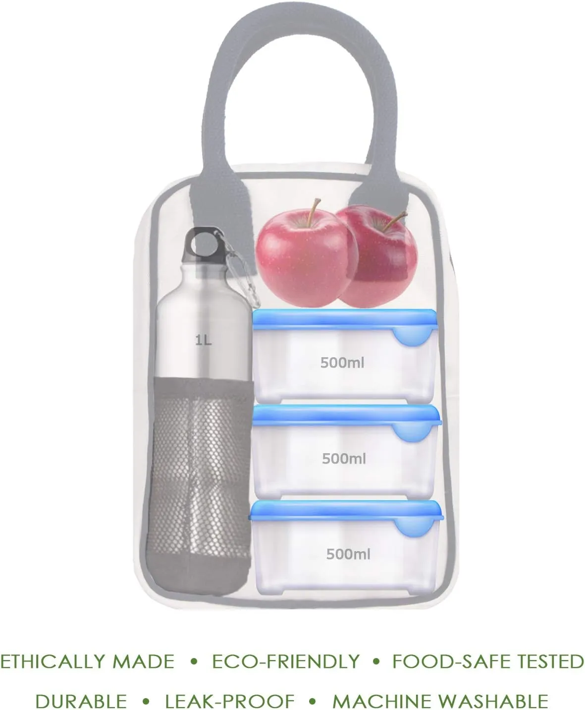 Eco Right Insulated Lunch Bag Women, Work Lunch Box for Men, Adults