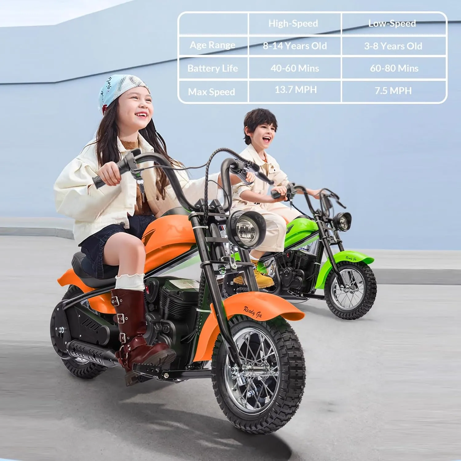 Electric Motorcycle for Kids, 24V 250W Dirt Bike, Two Speed Max Up to 14MPH & 60 Minutes Continuous, with Led Lights, Leather Seat, Rear Brake, Electric Motorbike for Kids/Teens, Orange