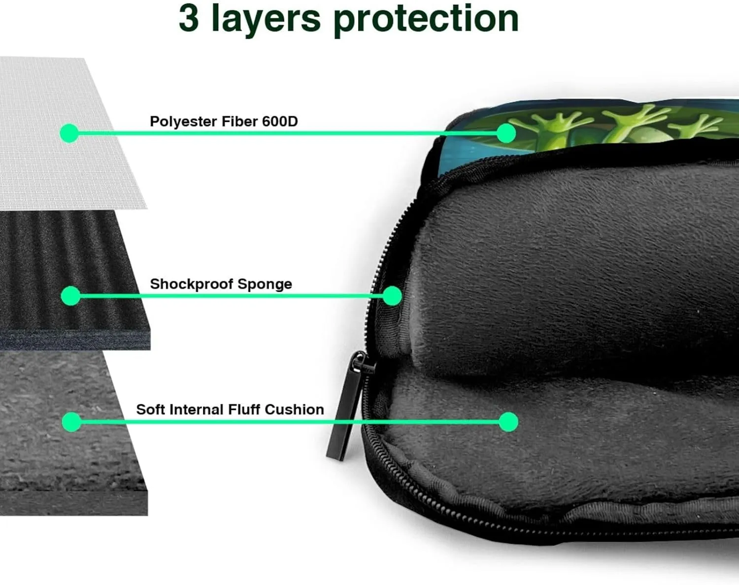 Frog in a pond Laptop Shoulder Bag Portable Laptop Bag Laptop Case Crossbody Briefcase w/Strap Handle