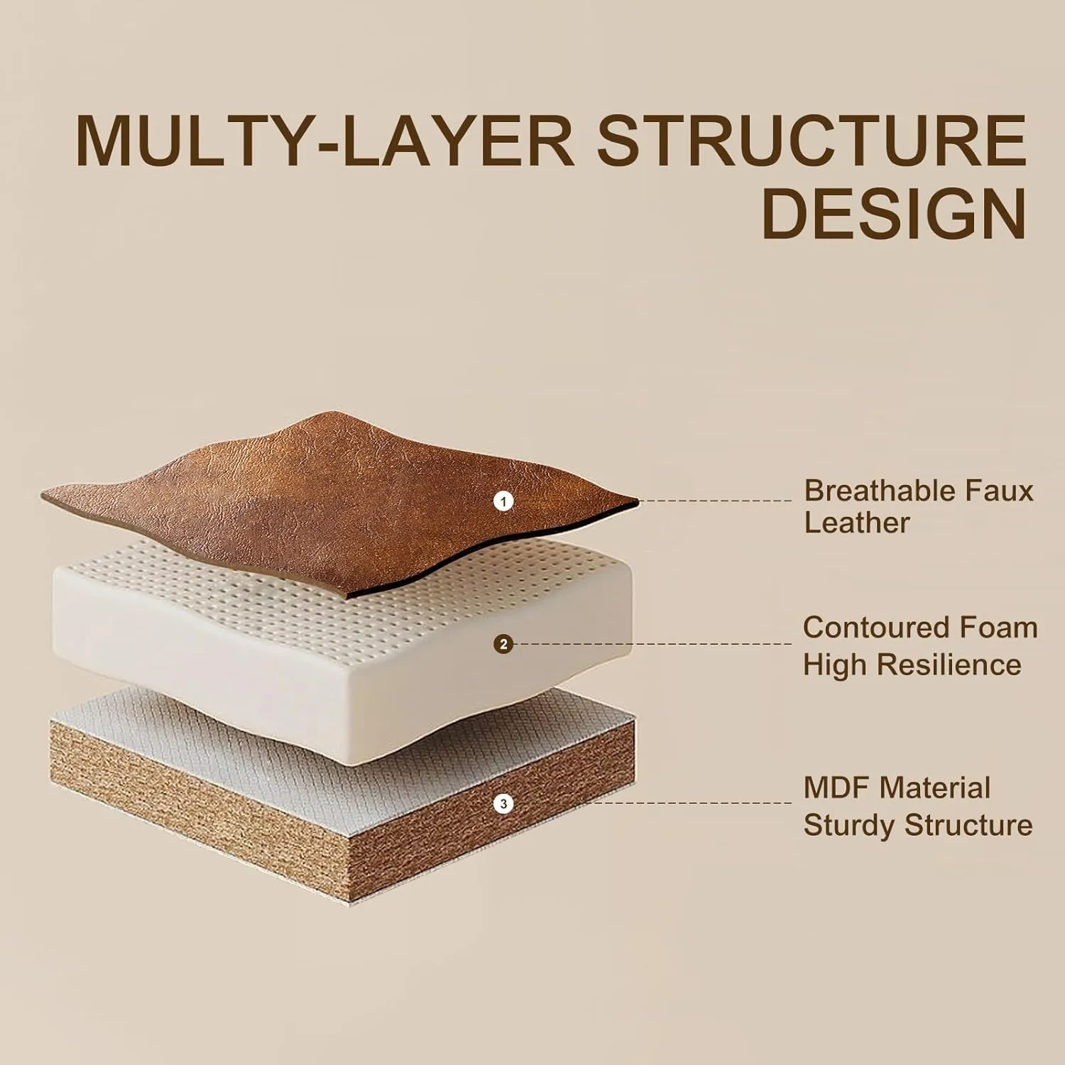 Furnimart Faux Leather Bench Ottoman, Tufted Button Bedroom Benches Footrest Stool in Solid Wood Legs, Long and Dining Bench, Indoor Bench for Entryway Living Room Bedroom (Leather-Darkbrown)