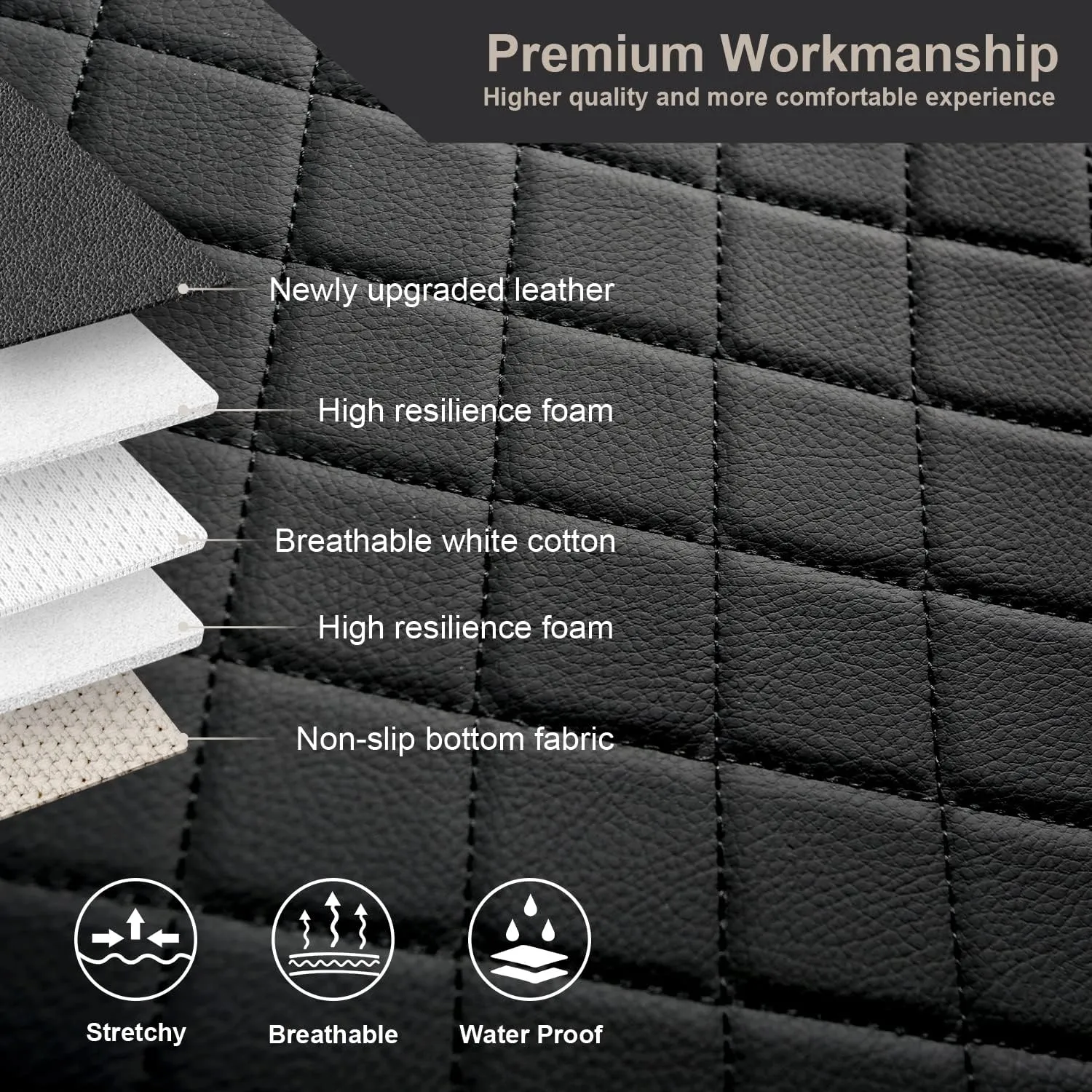 GIANT PANDA 2-Pack Front Car Seat Covers Custom Fit for Toyota Rav4 Hybrid SE/XSE 2019 2020 2021 2022 2023 2024 2025,Prime SE,Prime XSE 2021 2022 2023 2024,Leather Seat Covers, Polyester Fiber(Black)