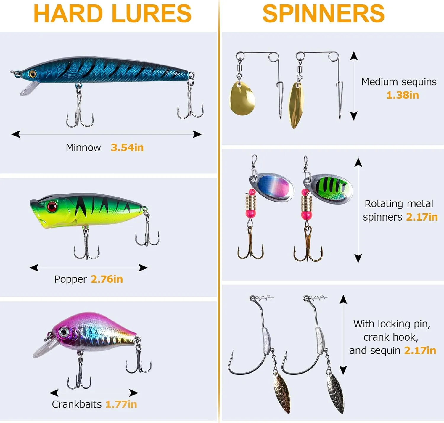 Goture 391 Pcs Fishing Lures Accessories Kit with Tackle Box - Fishing Accessories Kit with Hooks, Minnow, Crankbait, Frog Popper, Lure, Worm, Spoon, Spinner Bait, Fishing Gifts for Men