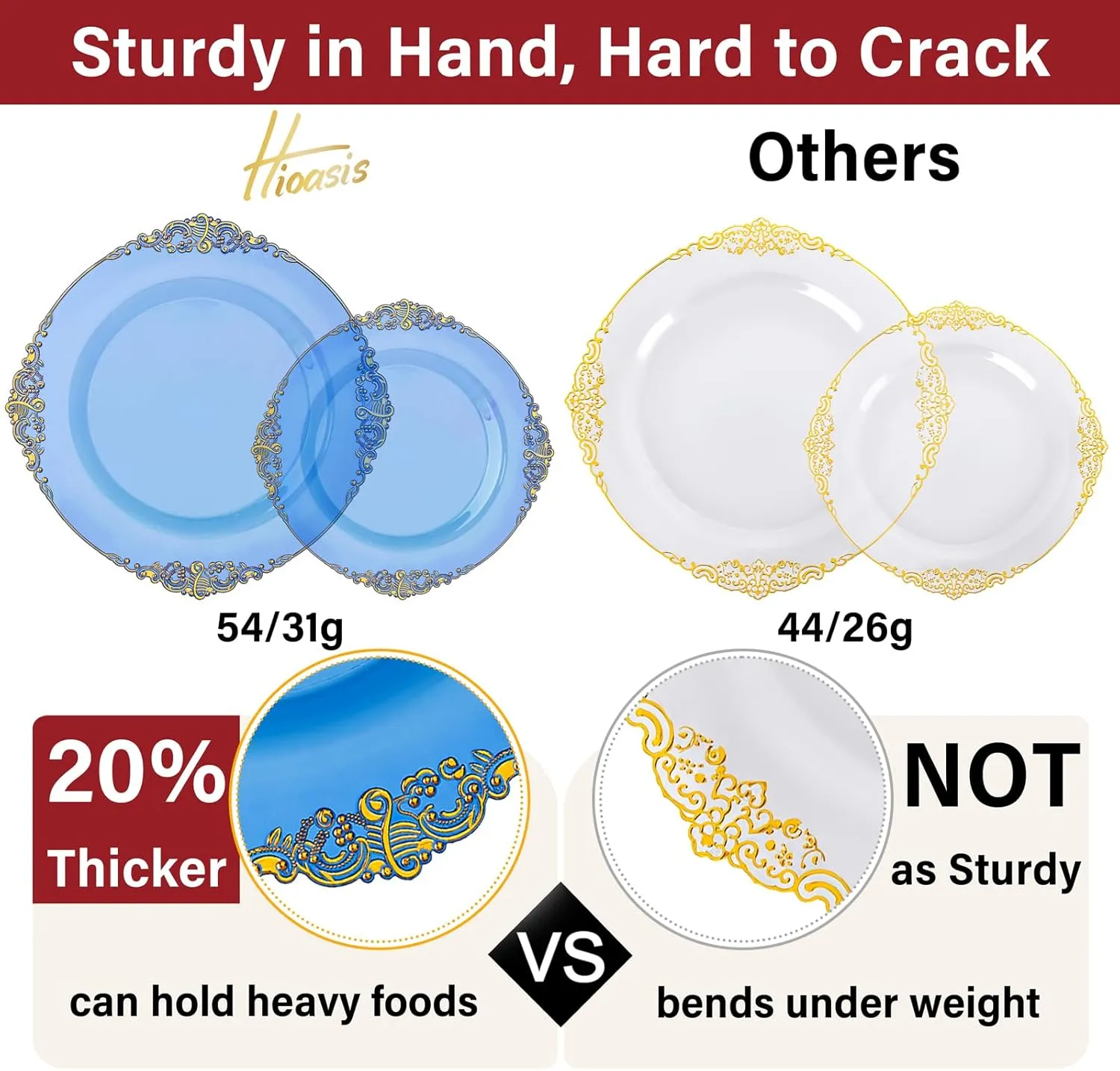 Hioasis 210PCS Blue Plastic Plates - Blue Plastic Dinnerware Sets for 30 Guests include 30 Dinner Plates 30 Dessert Plates 30 Rolled Napkins with Cutlery 30 Cups for Wedding & Sea Party & Father's Day