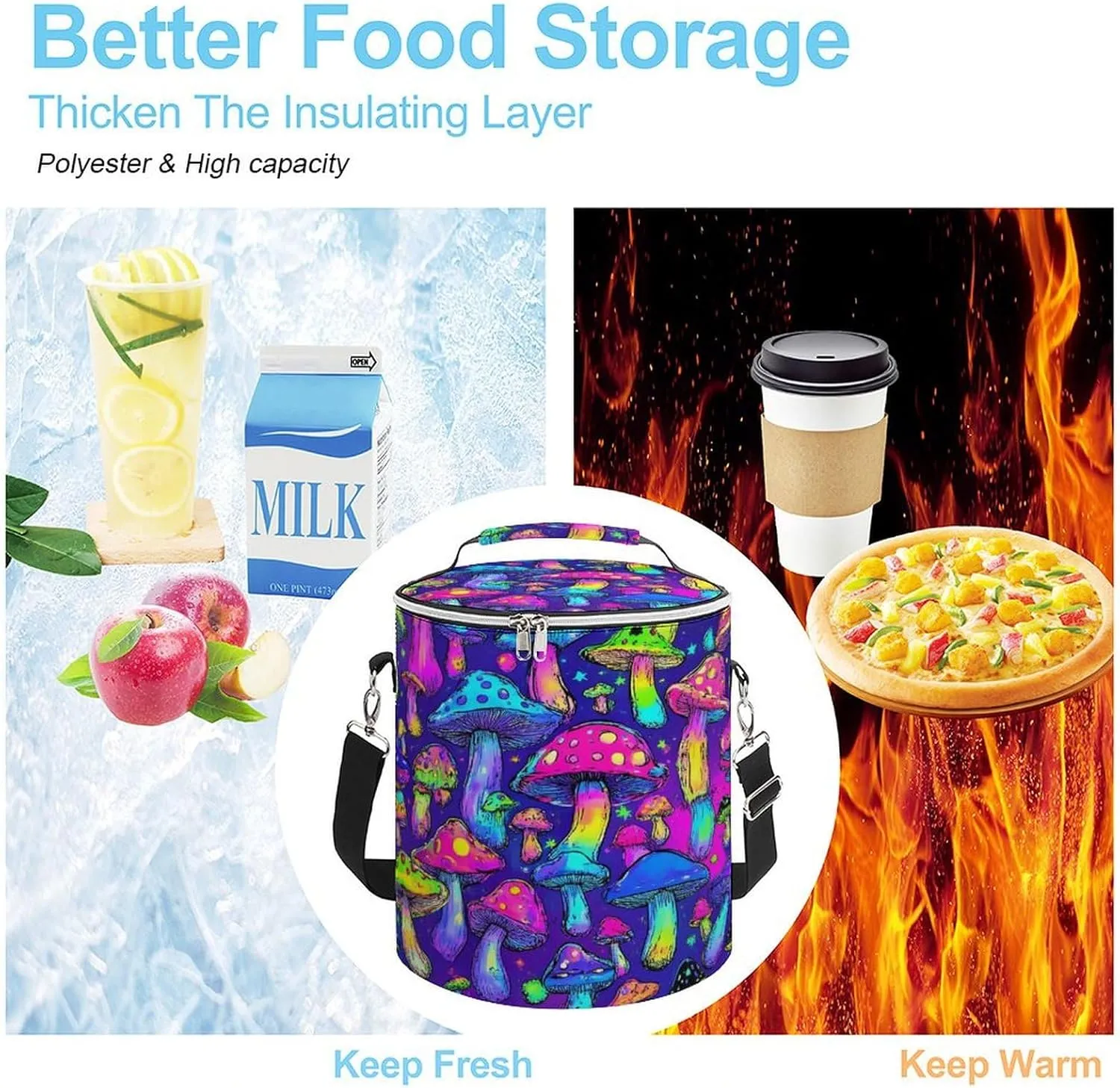 Insulated Cooling Pack Easy to Carry, Large Cooler Backpack, Thermal Bag for Picnic