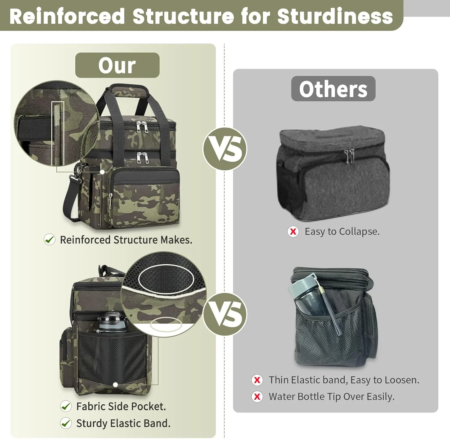 Insulated Lunch Bag & Lunch Box for Men - Double Deck Reusable Lunch Bag for Women Tote Cooler Bag Leakproof Soft Expandable - Large Lunchbox for Work/Adult/Picnic/Outdoor(Camo，15L)