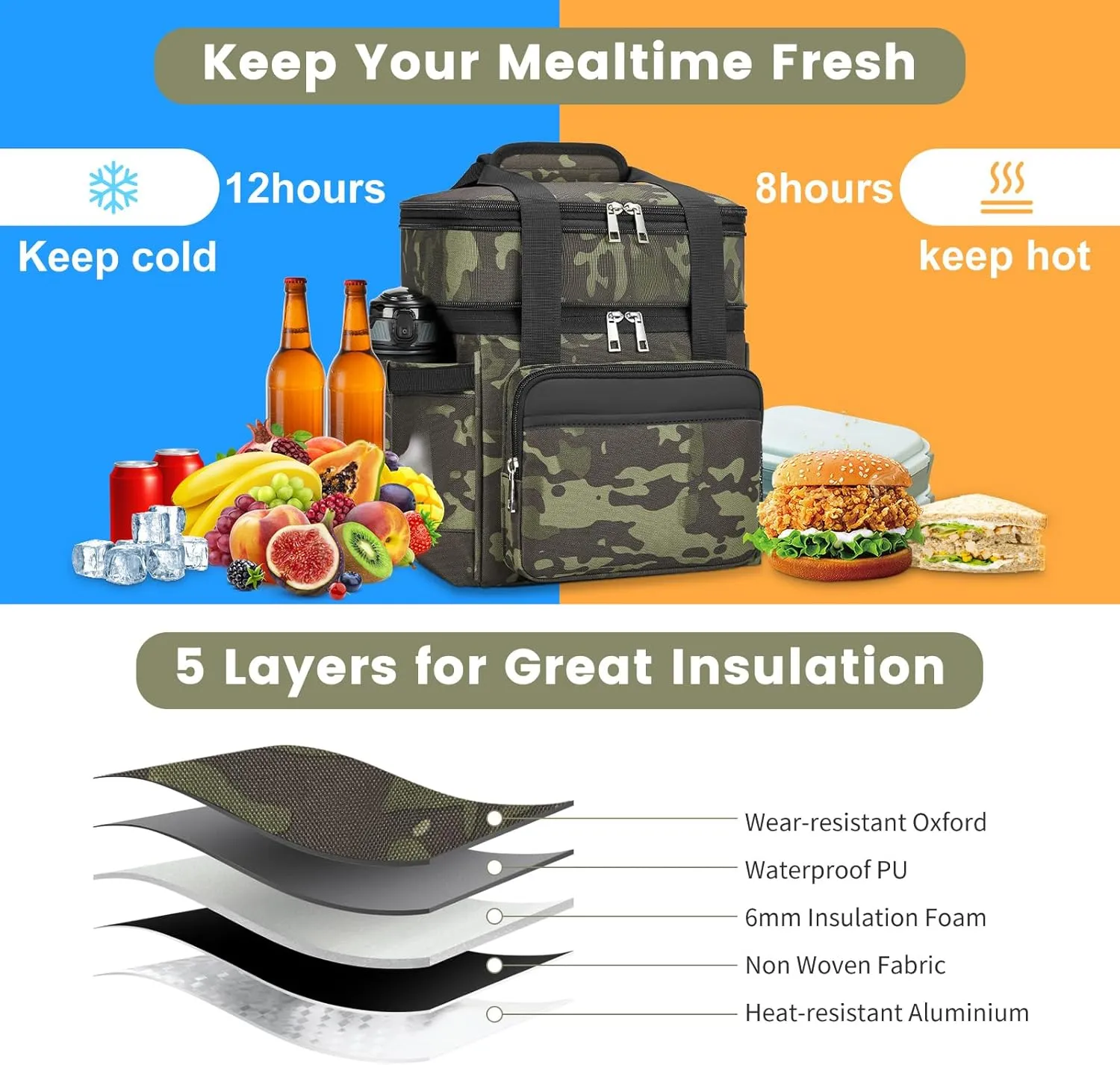 Insulated Lunch Bag & Lunch Box for Men - Double Deck Reusable Lunch Bag for Women Tote Cooler Bag Leakproof Soft Expandable - Large Lunchbox for Work/Adult/Picnic/Outdoor(Camo，15L)