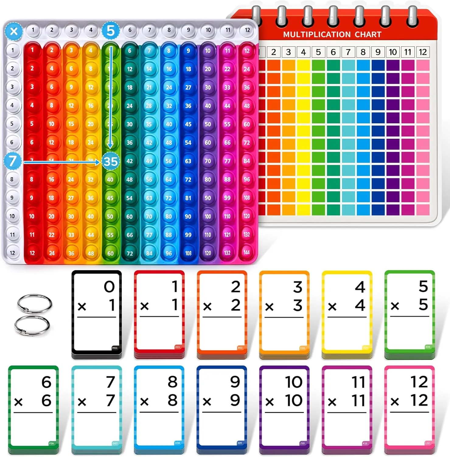 JoyCat Multiplication Flash Cards   Pop Fidget Chart- 156 Hole Punched Math Game Flashcards for Kids Ages 8 and Up, Times Table Manipulatives for Preschoolers 3rd,4th,5th,6th Grade