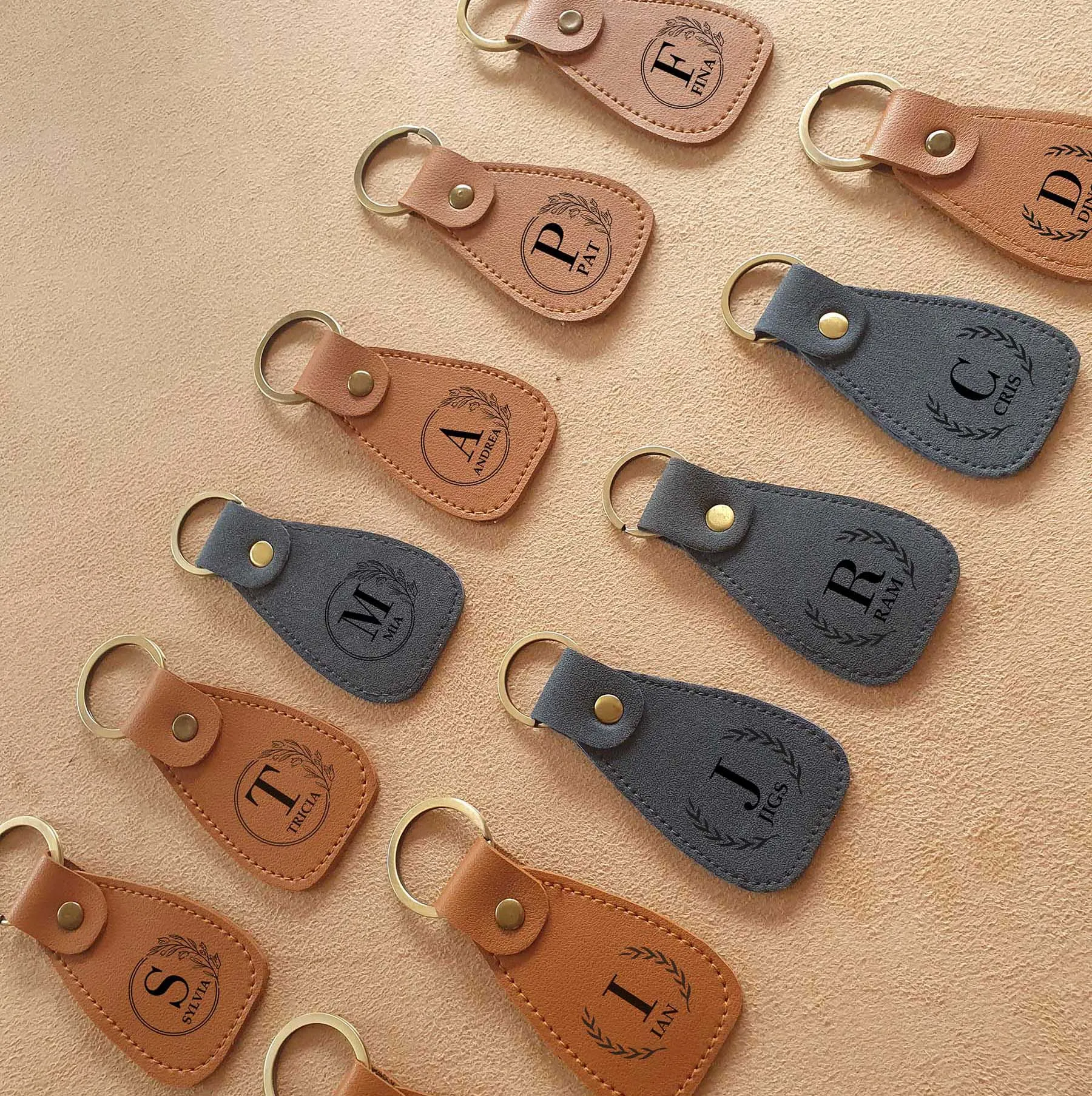 Key Holders