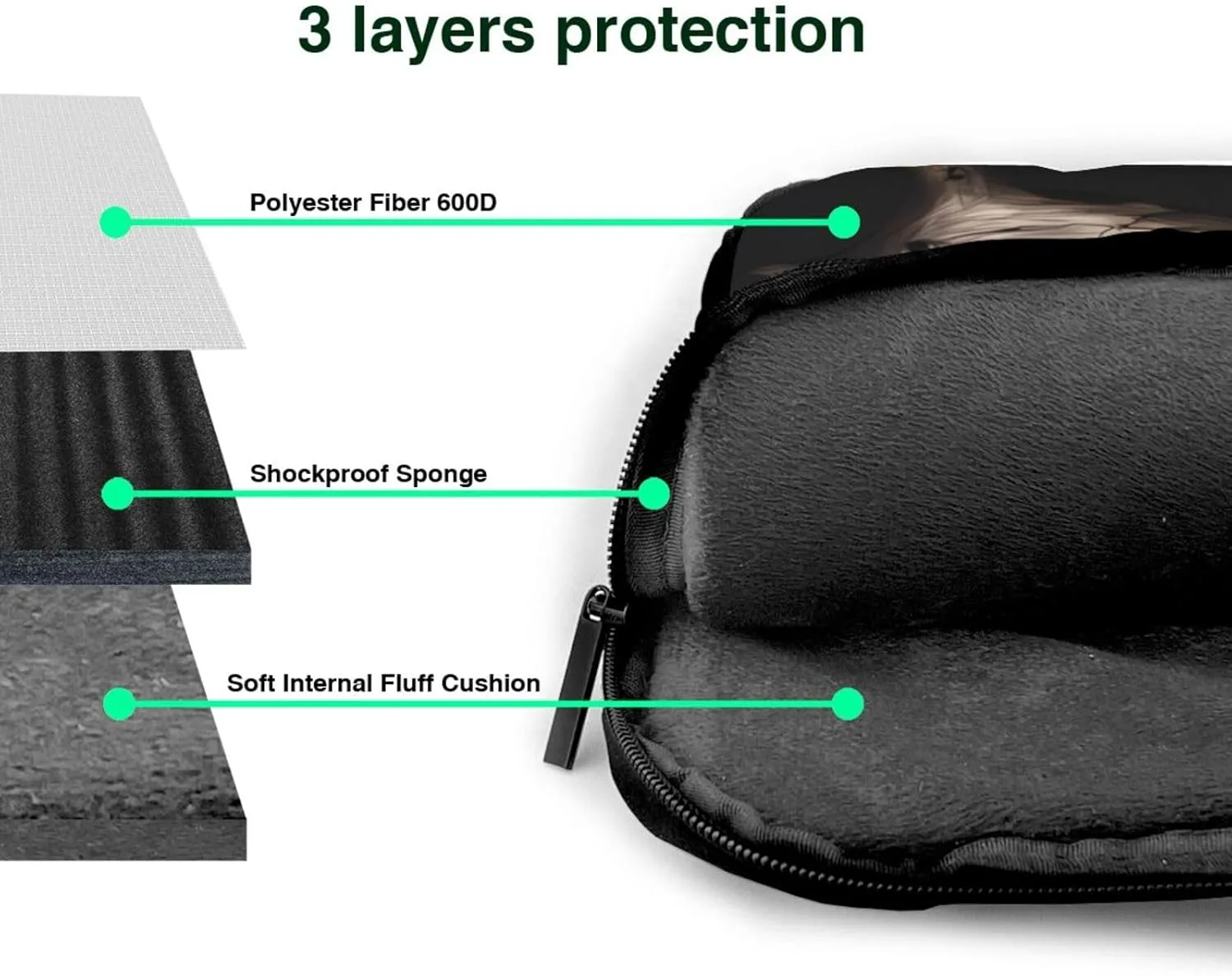 Late Night Owl Laptop Shoulder Bag Portable Laptop Bag Laptop Case Crossbody Briefcase w/Strap Handle