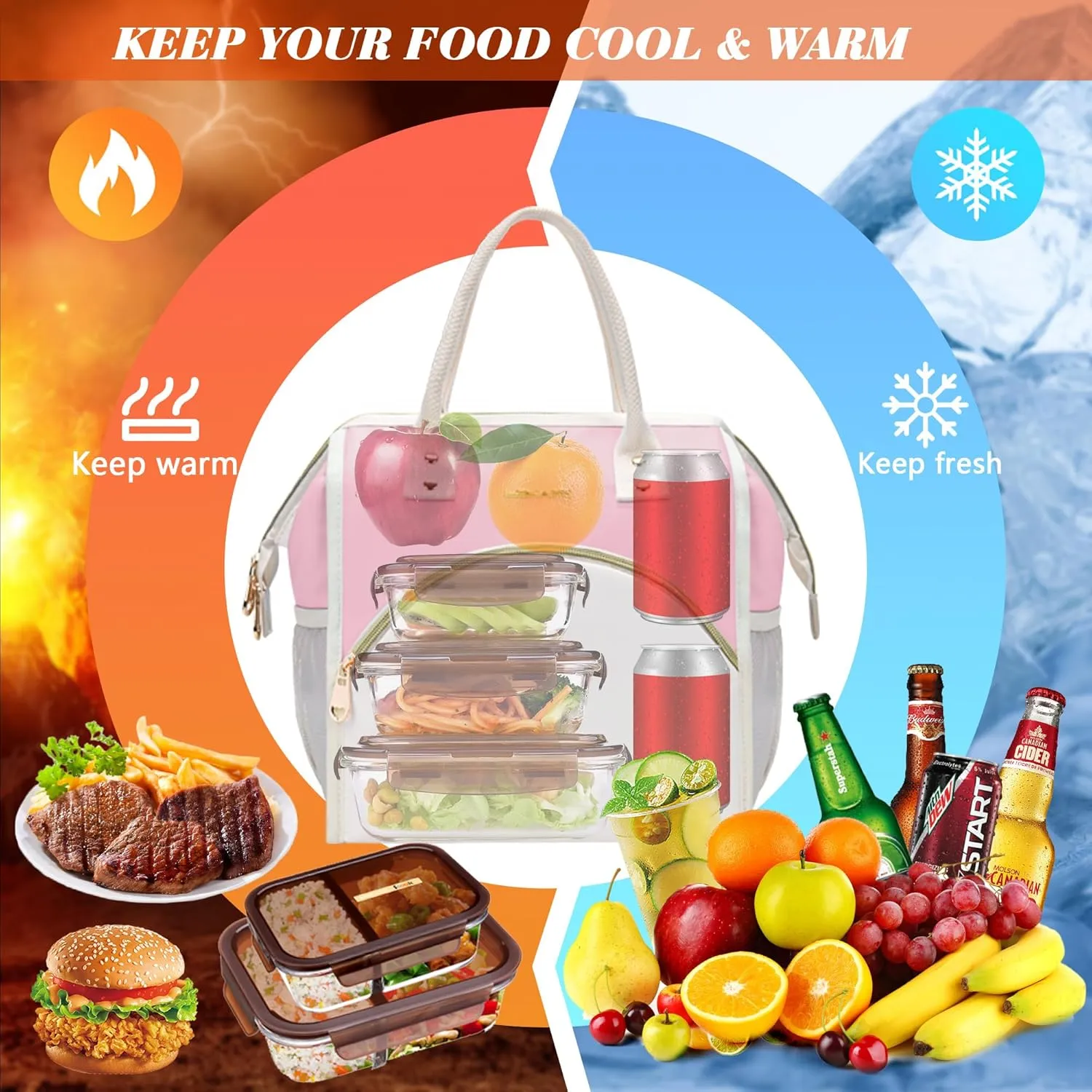 LOKASS Lunch Bag Women Insulated Lunch Box, Wide-Open Lunch Tote Bag Leak-proof Cooler Bag for Work Picnic-（Light Pink）