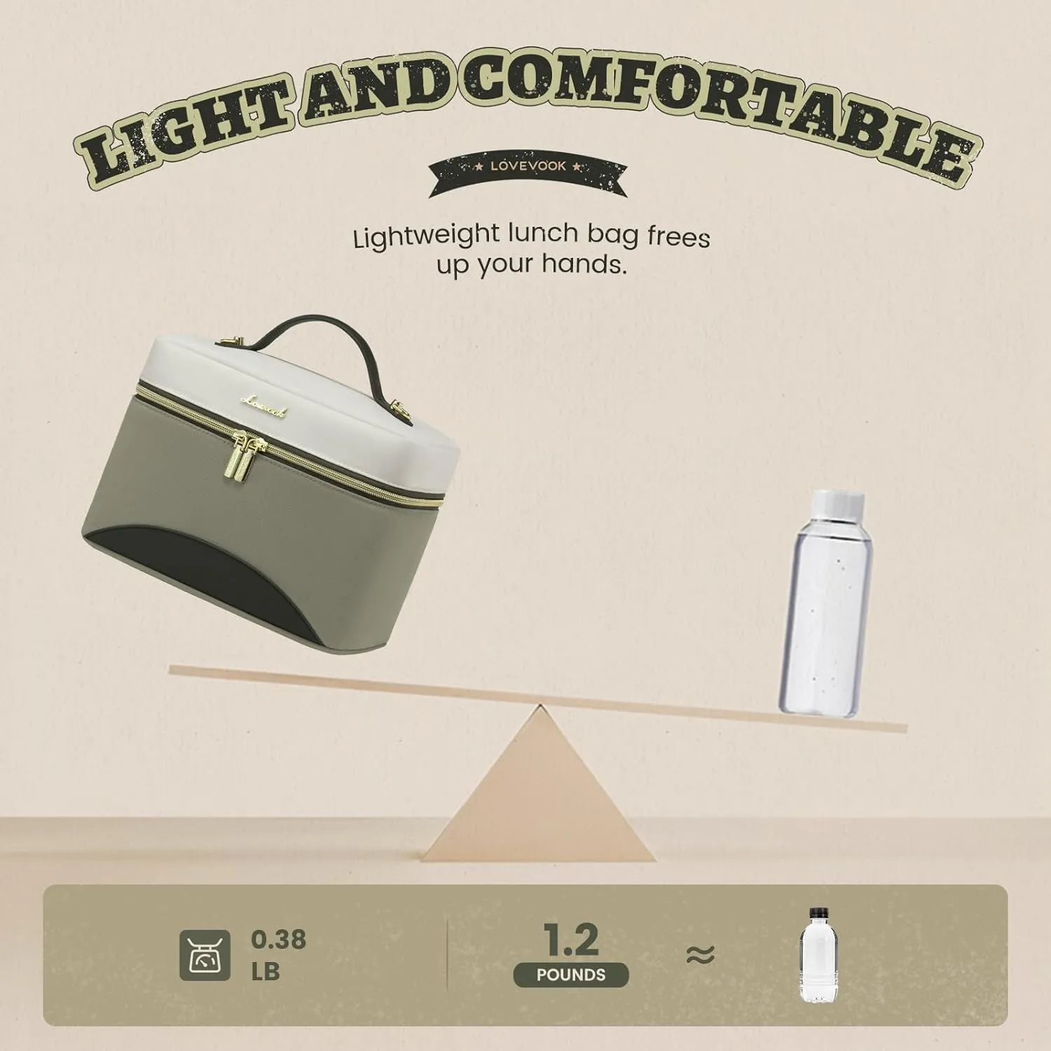 LOVEVOOK Lunch Box for Women,Adult Insulated Lunch Bag for Women,Leakproof Cooler Bag for Office Picnic Hiking Beach,Lunch Tote Bagwith Adjustable Shoulder Strap