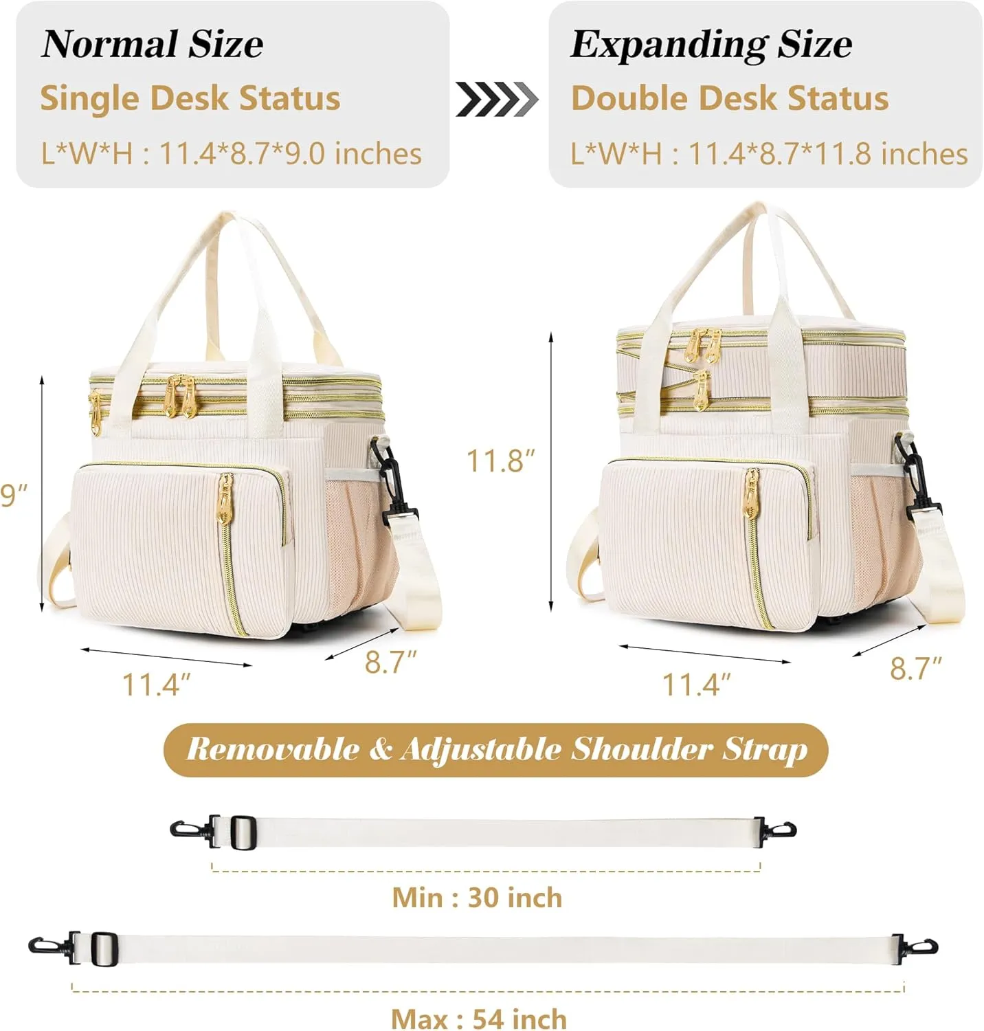 Lunch Box & Lunch Bag for Women, Large Insulated Adult Lunch Box Leakproof Lunchbox Cooler Bag for Work Picnic Beach,16L, Cream