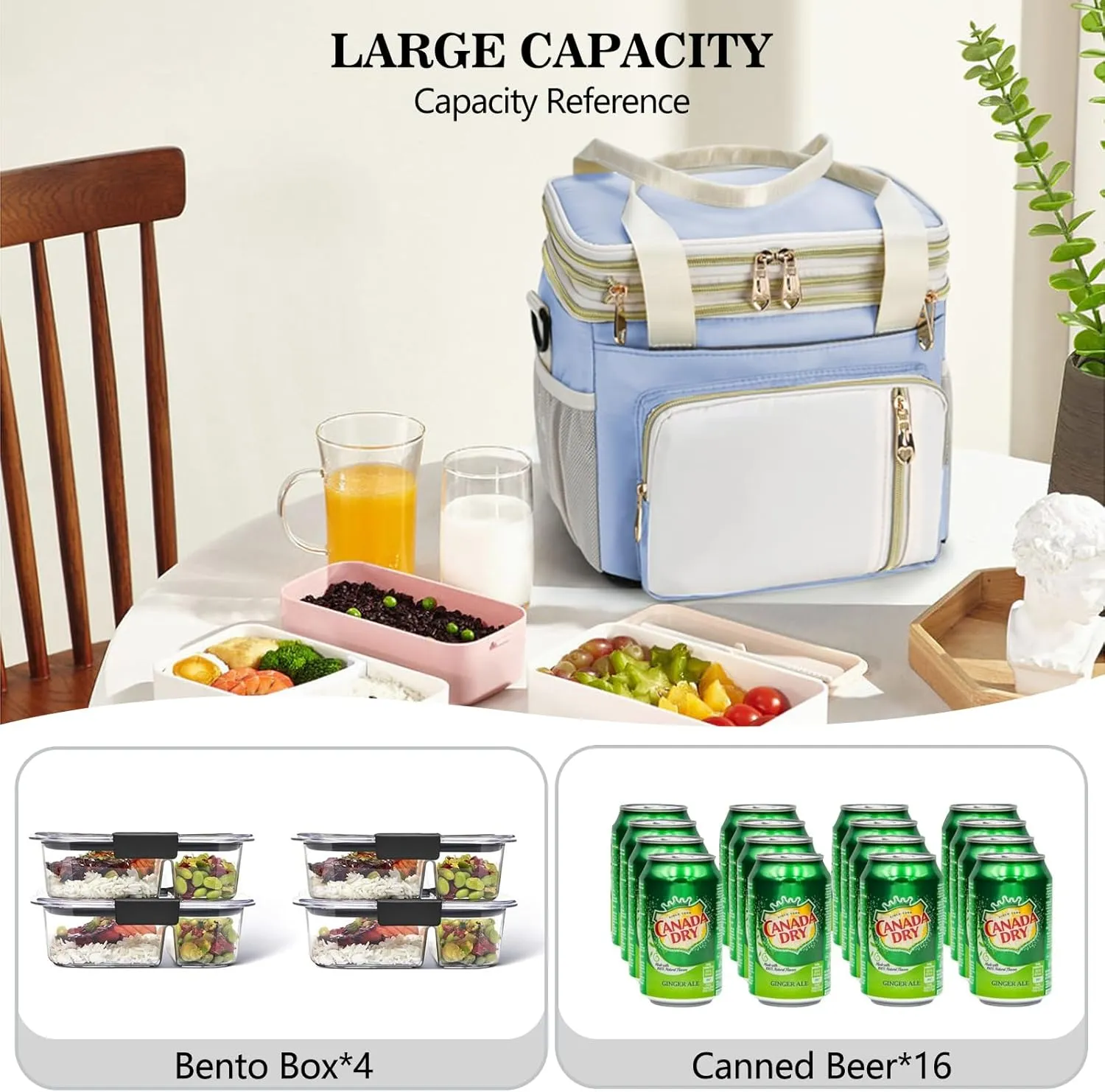 Lunch Box & Lunch Bag for Women, Large Insulated Adult Lunch Box Leakproof Lunchbox Cooler Bag for Work Picnic Beach,16L, Sky Blue & White