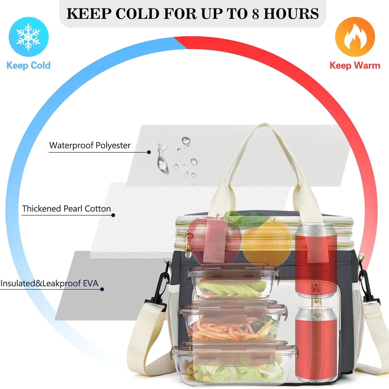Lunch Box & Lunch Bag for Women Men, Large Insulated Adult Lunch Box Leakproof Lunchbox Cooler Bag for Work Picnic Beach,16L, Grey & White