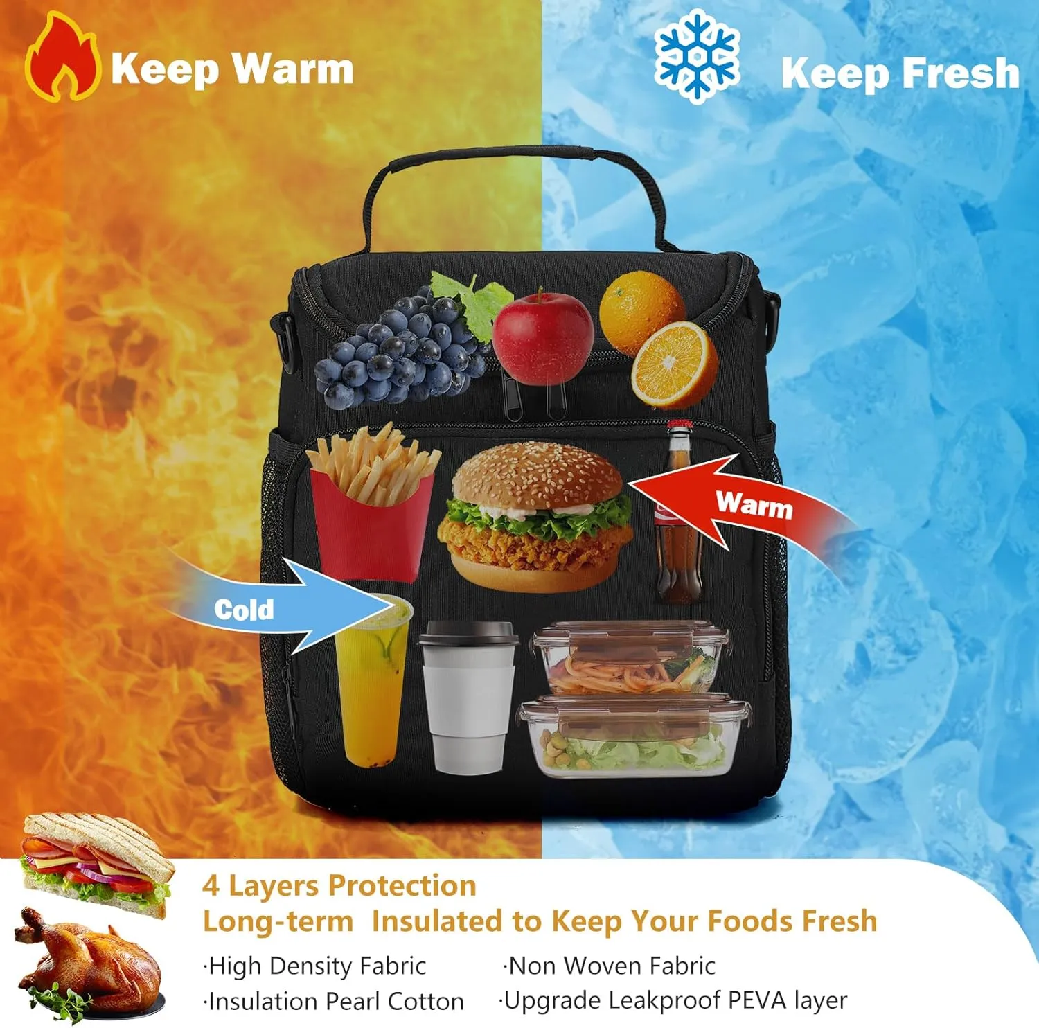 Lunch Box for Men,Insulated Lunch Bag Women with Adjustable Shoulder Strap, Cooler Bag with Drinks Holder for Adult Work Picnic Beach Workout