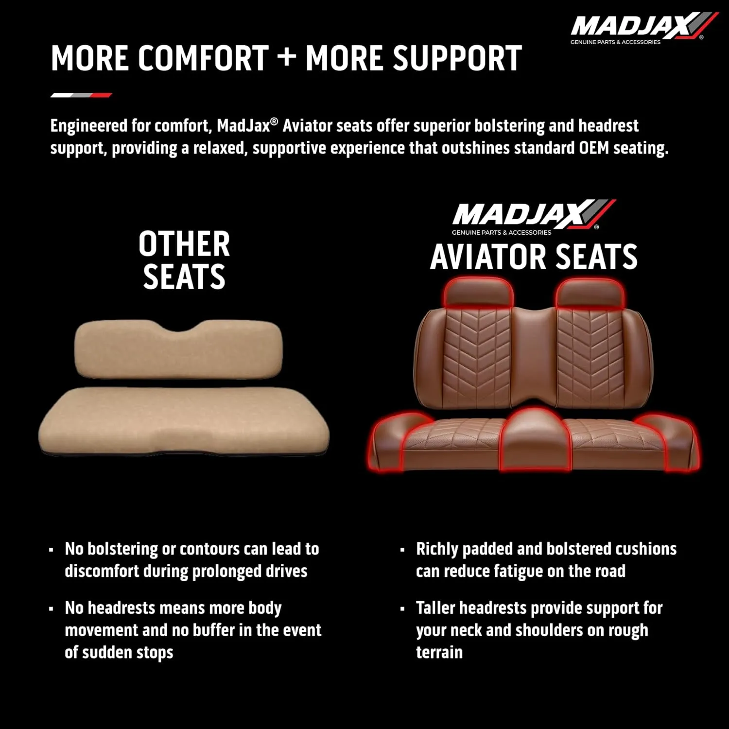 MADJAX Aviator Front & Rear Golf Cart Cushion Set | Premium Seat Back & Bottom Assemblies
