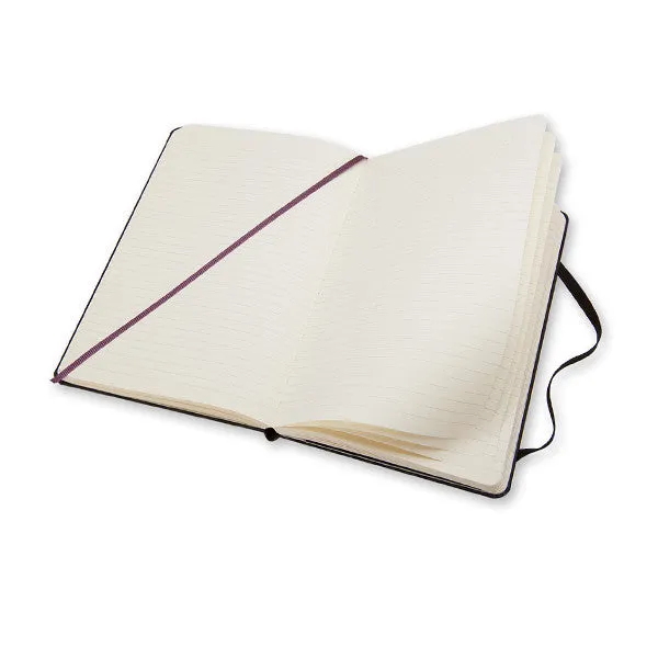 Moleskine Classic Collection Pocket Notebook 90x140 Sapphire Blue