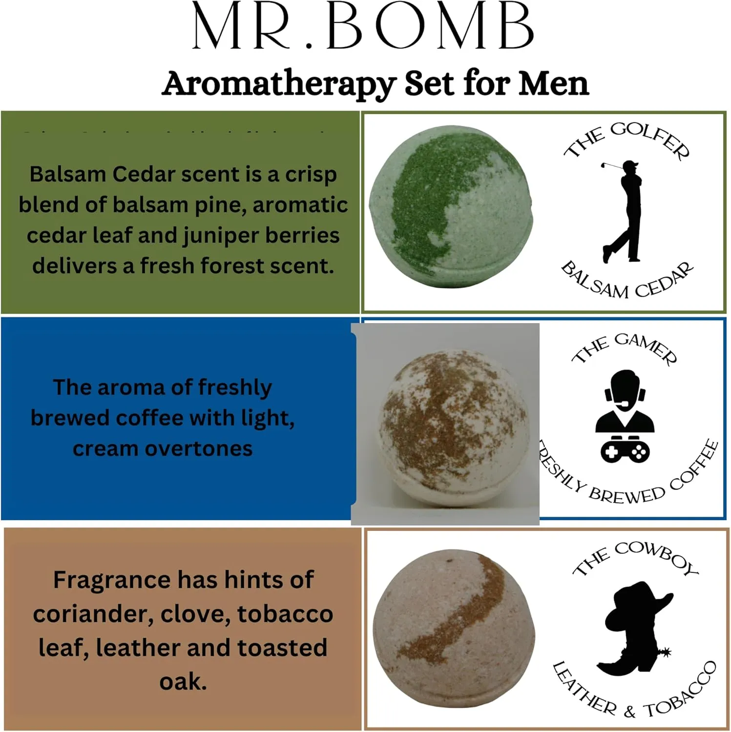 Mr. Bomb Dude Bath Bombs for Men, Infused for Guy Relaxation, Gift for Him, Manly Bath Soak, Masculine Scents for Men, Relaxing Bliss for The Gents - USA Crafted 6 Pk Male Set (Man-Up Large 5 OZ)