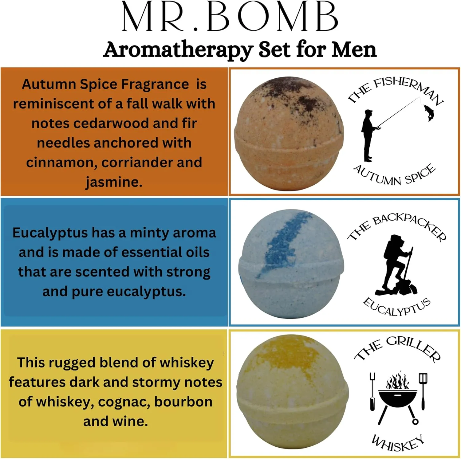Mr. Bomb Dude Bath Bombs for Men, Infused for Guy Relaxation, Gift for Him, Manly Bath Soak, Masculine Scents for Men, Relaxing Bliss for The Gents - USA Crafted 6 Pk Male Set (Man-Up Large 5 OZ)