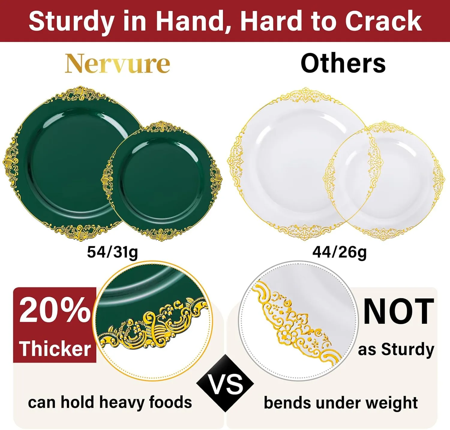 Nervure 175PCS Green Plastic Plates - Disposable Green Gold Party Plates & Pre Rolled Napkins with Cutlery for 25 Guests, 50Plates, 75Silverware, 25Cups, 25Napkin for Wedding & Party