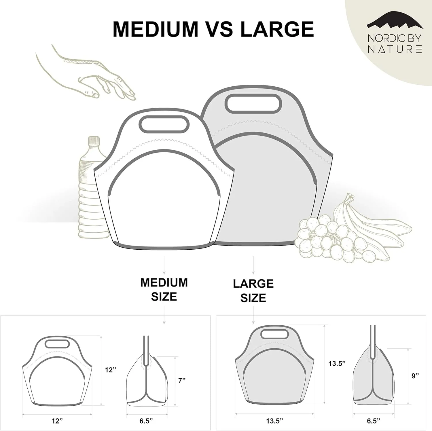 Nordic By Nature Insulated Neoprene Lunch Bag, Soft & Foldable Washable & Reusable Extra-Pocket (L) Dark Grey/Lagoon