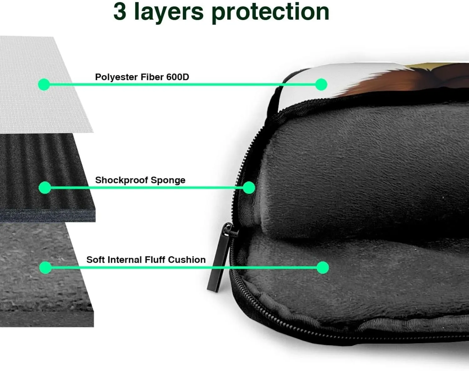 Nut-eating squirrel Laptop Shoulder Bag Portable Laptop Bag Laptop Case Crossbody Briefcase w/Strap Handle