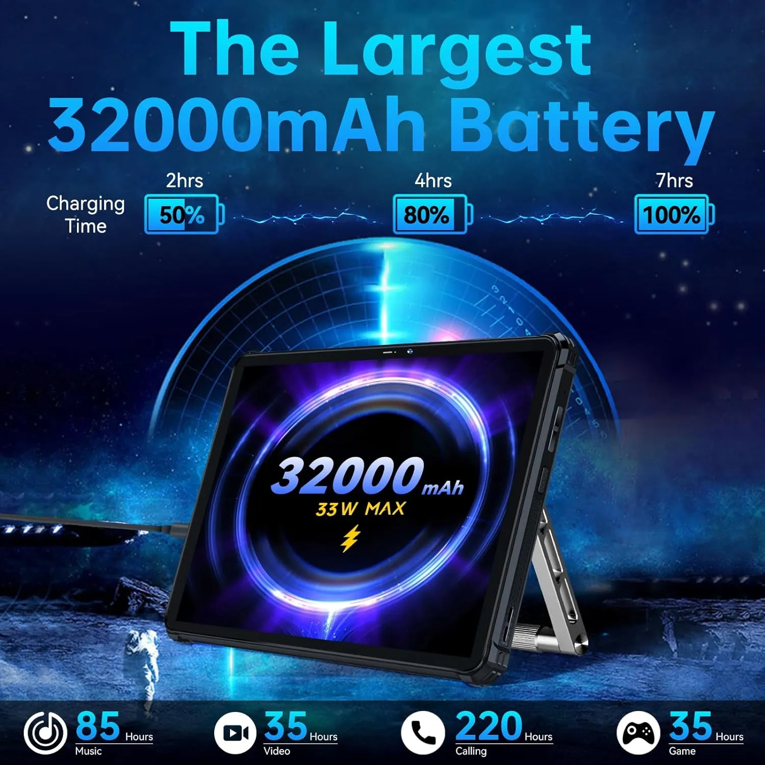OUKITEL RT7 5G Rugged Tablet Android 13, 32000mAh Battery 24GB 256GB - Waterproof Tablet, 10.1" FHD Tablets 33W Fast Charging,48MP 32MP 20MP Night Vision Camera,5G Dual SIM 5G WiFi/OTG/GPS/T-Mobile