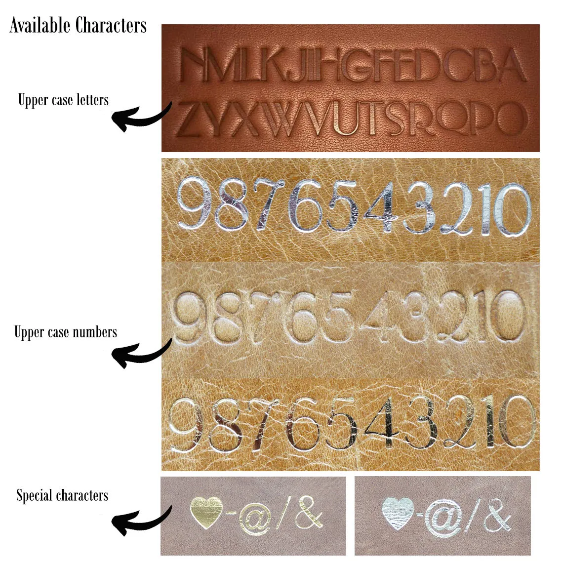 Passport Rustic Style