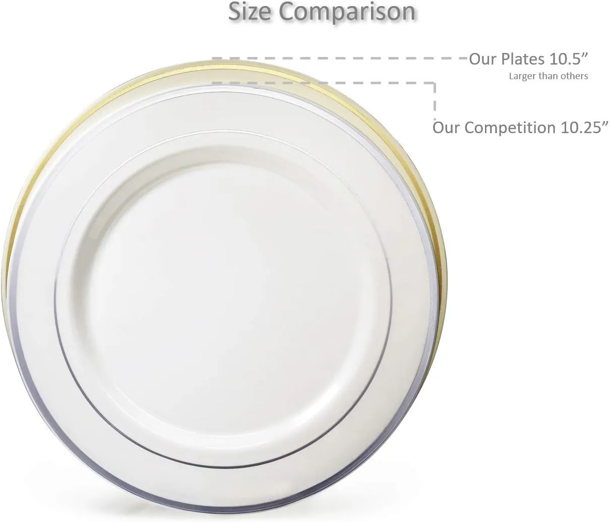 " OCCASIONS " 320pcs set (40 Guests)-Heavyweight Wedding Party Disposable Plastic Plate Set -40 x 10.5''   40 x7.5'' Silverware Cups linen like paper Napkins (Linen White & Silver)