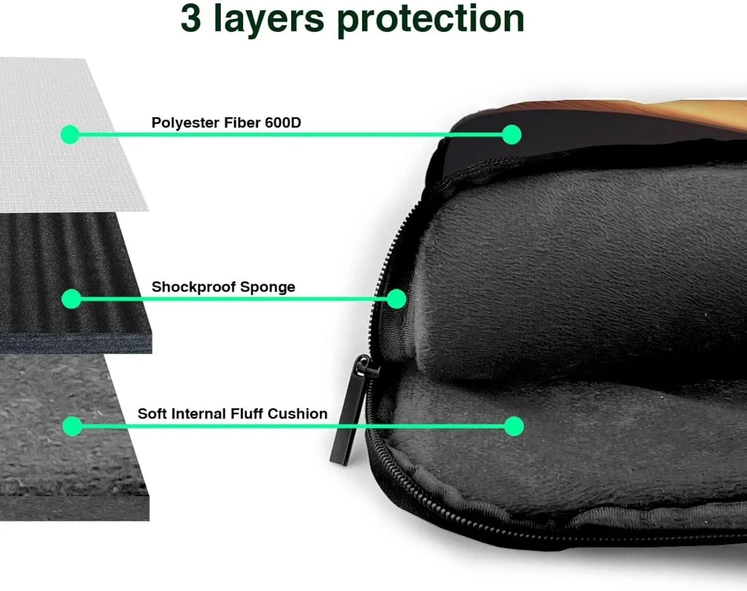 Sahara Desert Laptop Shoulder Bag Portable Laptop Bag Laptop Case Crossbody Briefcase w/Strap Handle