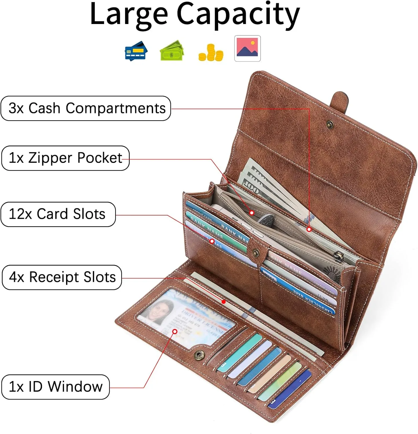 SENDEFN Wallets for Women Real Leather with RFID Blocking Trifold Credit Card Holder with ID Window Wallet