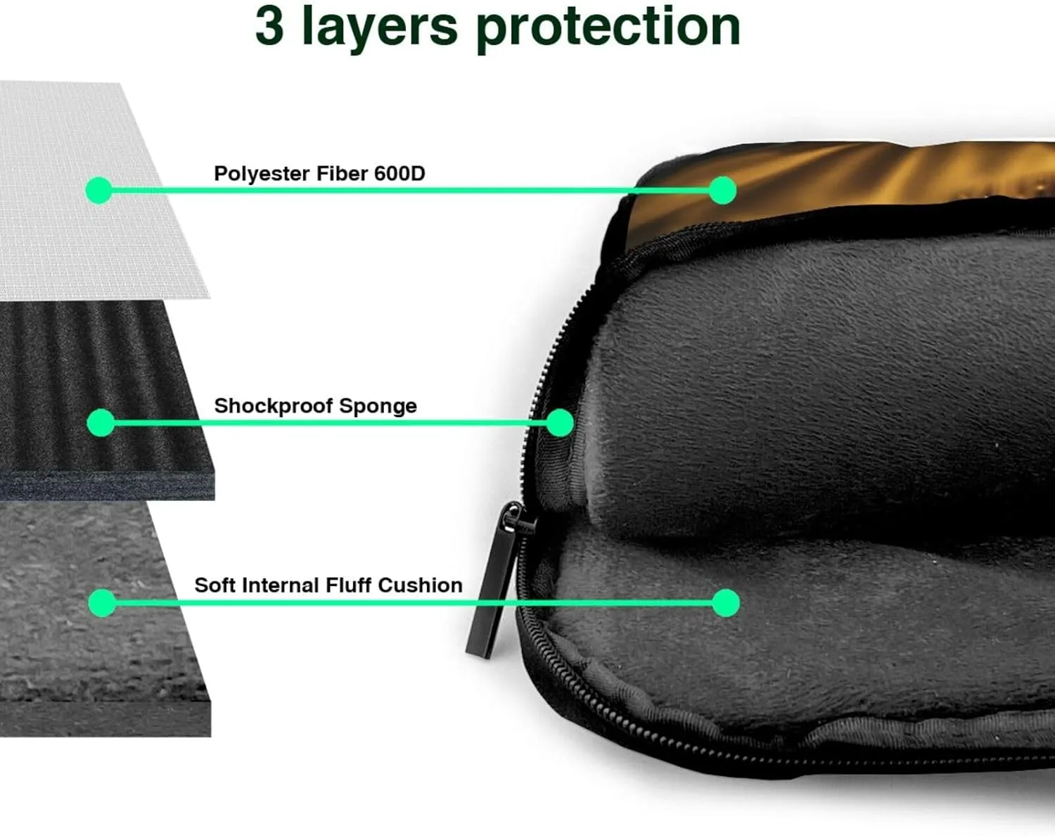 Serious Bee Laptop Bag Laptop Messenger Shoulder Bag Travel Computer Bag for Women Men