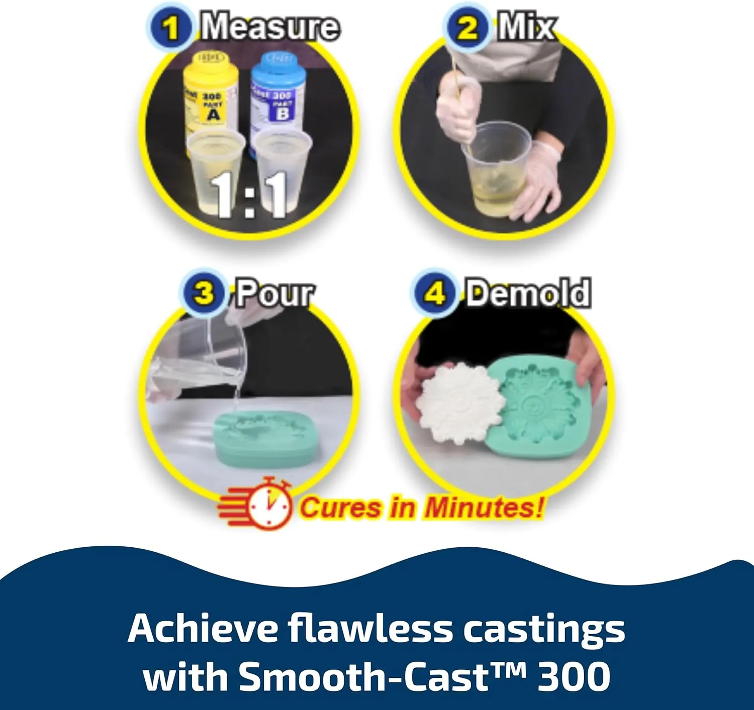 Smooth-Cast™ 300: Bright White, Low Viscosity, Liquid Plastic Casting Resin - Pint Unit
