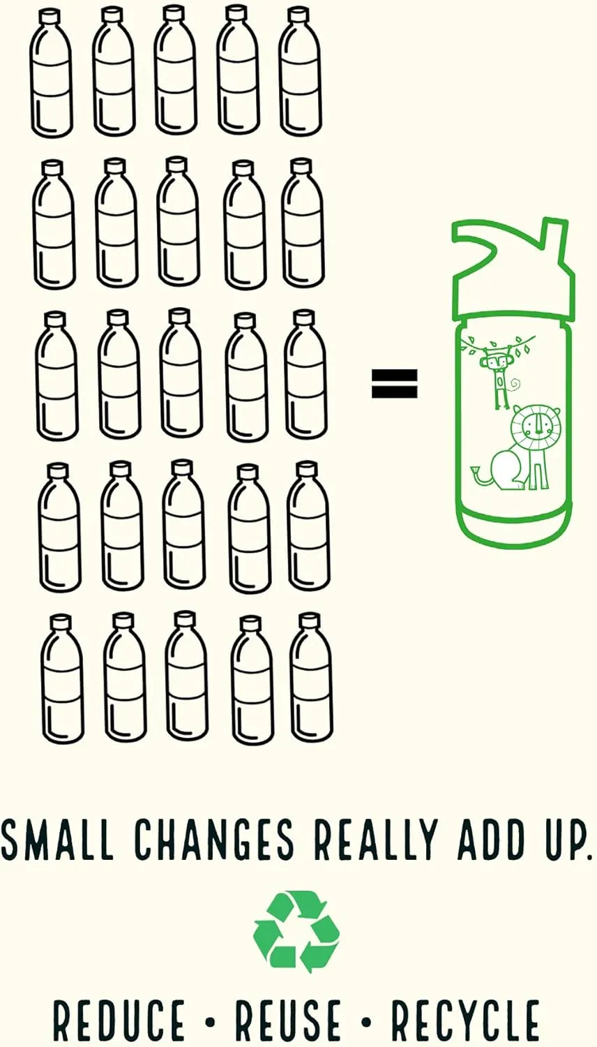Stephen Joseph Stainless Steel Water Bottles, 18 OZ, Straw lid, Reusable tumbler, Insulated, Sports