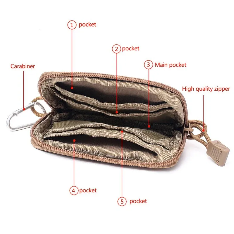 Tactical Mini Wallet – Durable & Portable