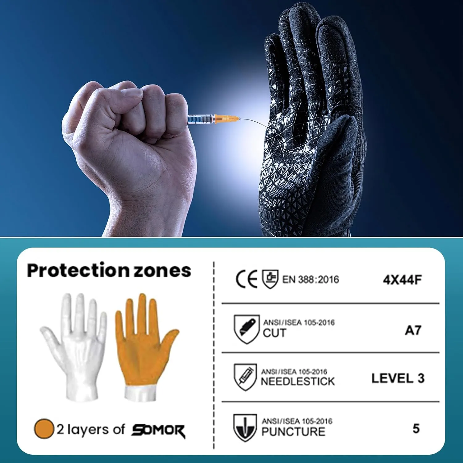 TAILI Level 3 Needle, Level 5 Puncture Resistant Gloves for Men Work, Heavy Duty A7 Cut Resistant Safety Gloves, Grip Enhanced, Breathable and Touchscreen, Black, XL