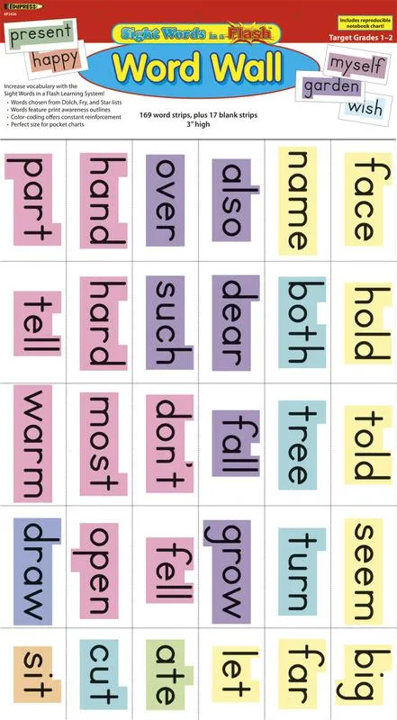 Teacher Created Resources Sight Words in a Flash Word Walls, Grades 1-2 (discontinued)