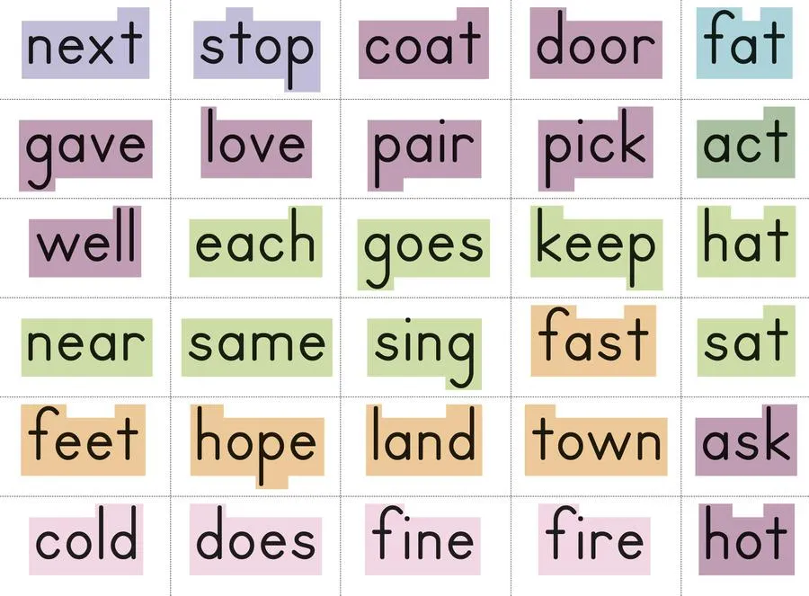 Teacher Created Resources Sight Words in a Flash Word Walls, Grades 1-2 (discontinued)
