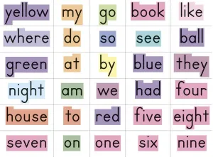 Teacher Created Resources Sight Words in a Flash Word Walls, Grades K-1