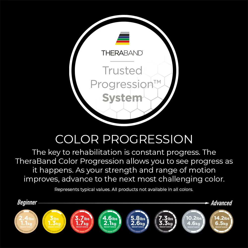 THERABAND High Resistance Bands, Set of 2 Elastic Super Bands for Improving Flexibility, Injury Rehab, & Full Body Workouts, Heavy Duty Stretch Bands for Lifting, 1 Light & 1 Medium Band, Multi