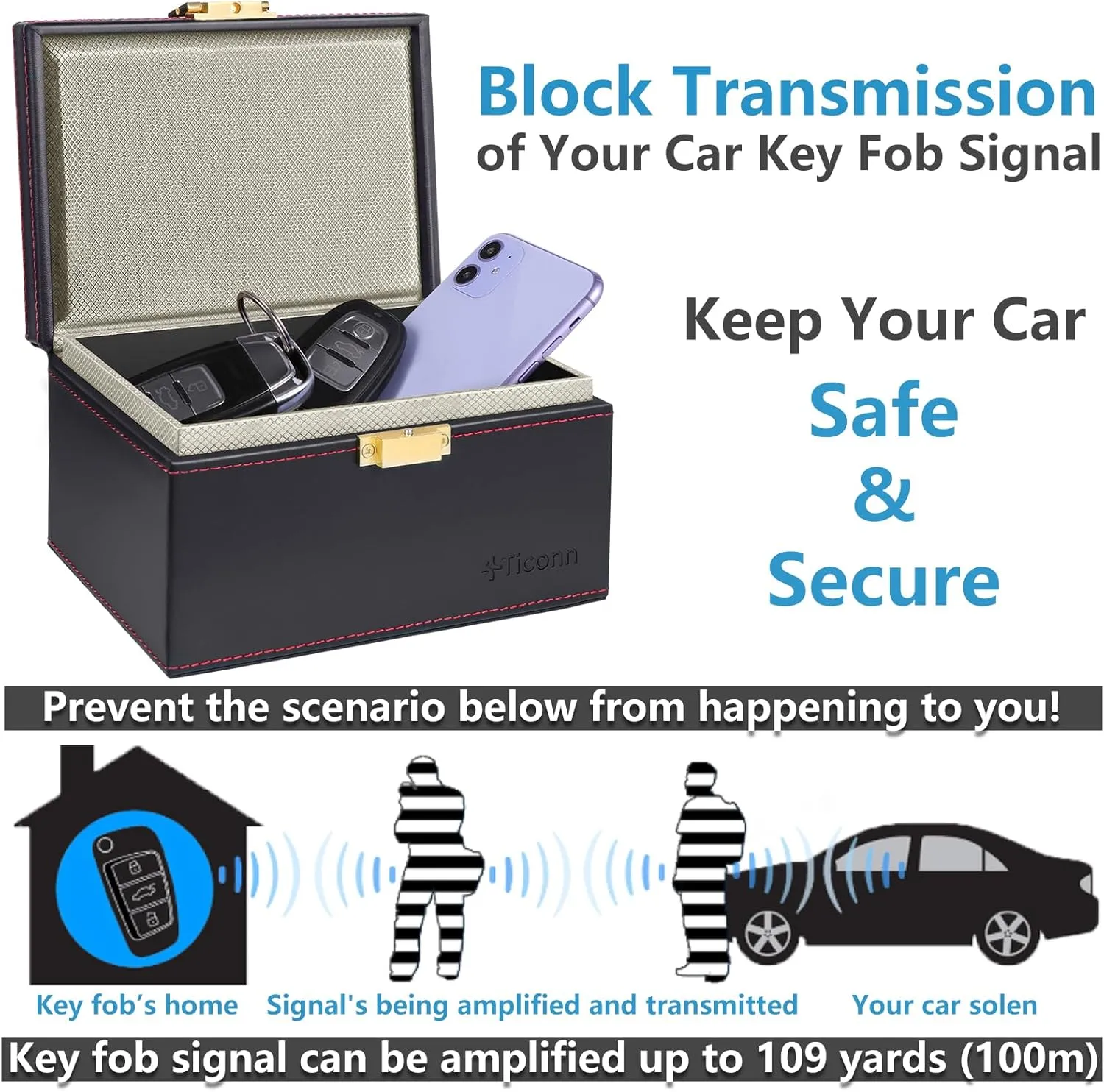 TICONN Faraday Box, Car Key Fob Protector, PU Leather Signal Blocker for Keyless Fob, RFID Signal Blocking Pouch Cage
