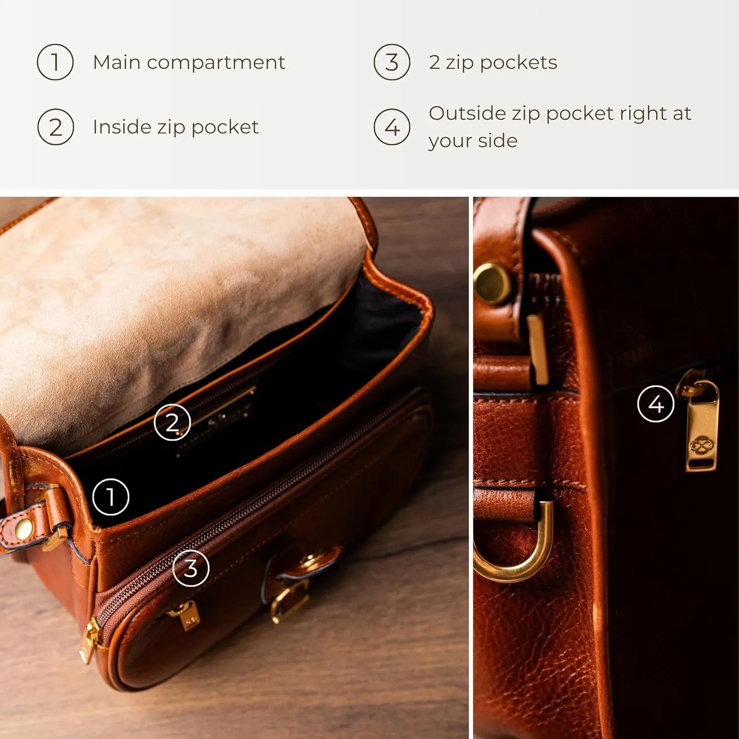 Time Resistance Leather Cross Body Bag for Women - Handbag, Shoulder, Messenger, Purse