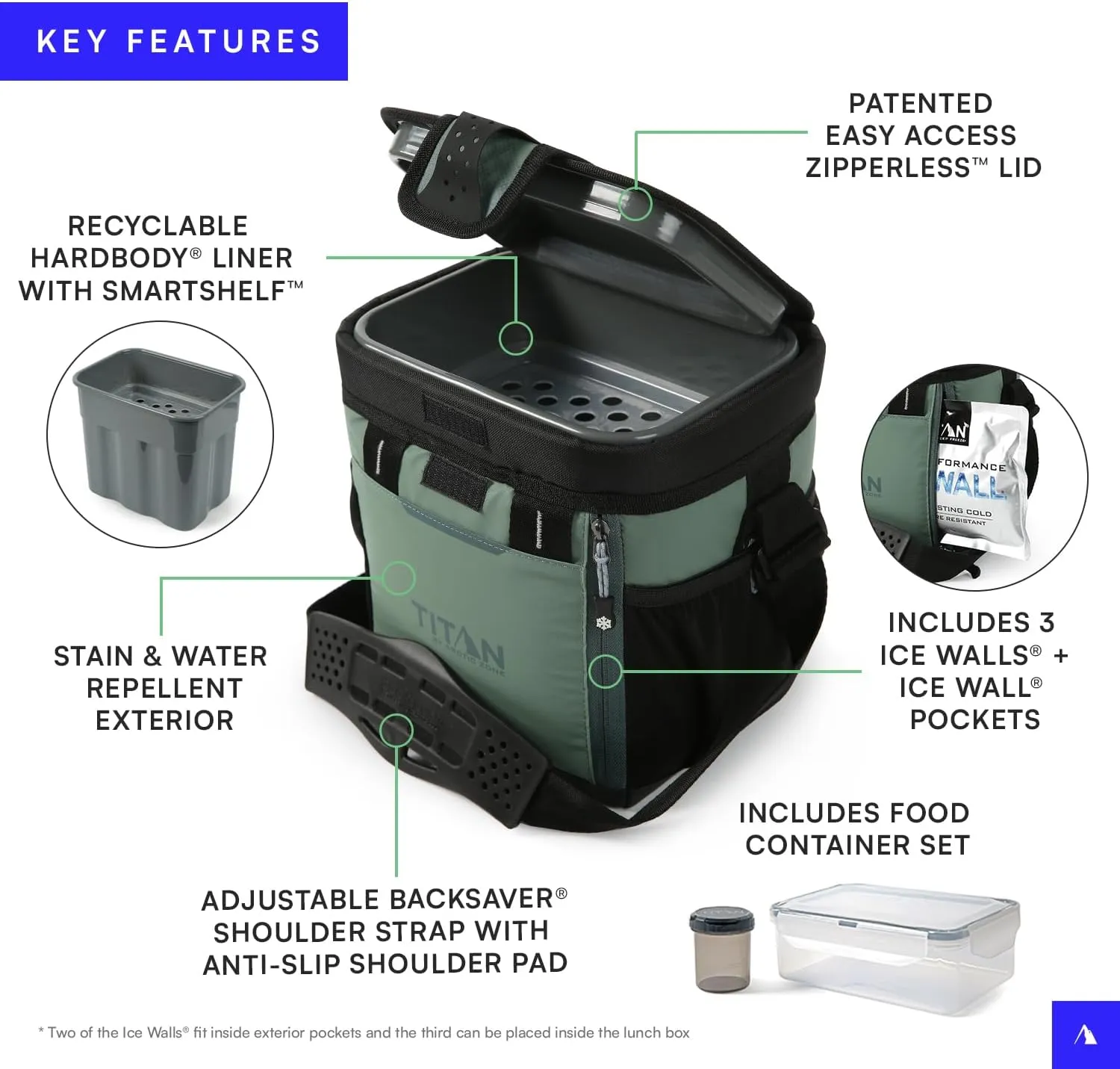Titan Fridge Cold Zipperless Insulated Lunch Box - With Reusable Gel Ice Packs Plus Food Container Set - Sail Blue